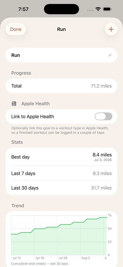 A Running Total goal showing cumulative miles logged and a 30-day trend